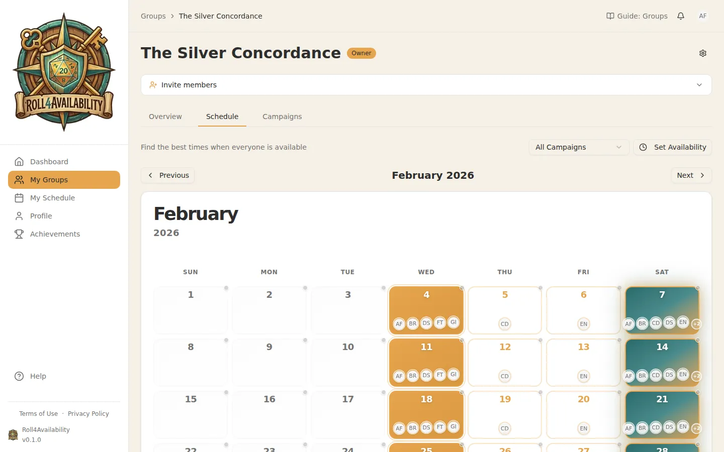 Availability heatmap showing group overlap